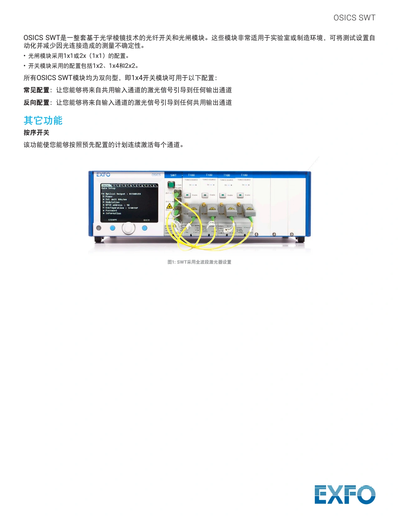 OSICS SWT光开关和光闸_2.webp