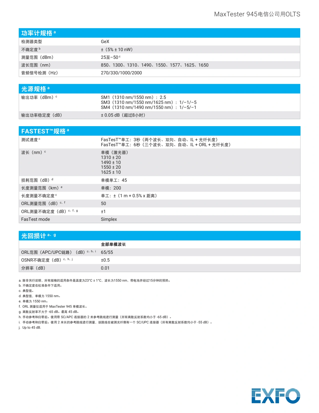 MaxTester 945 - 电信公司用OLTS_08.webp