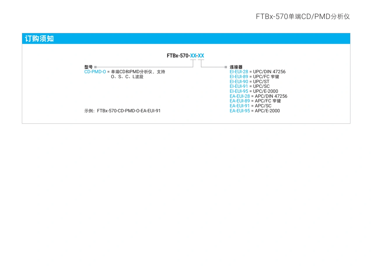 FTBx-570 - 单端色散分析仪_9.webp