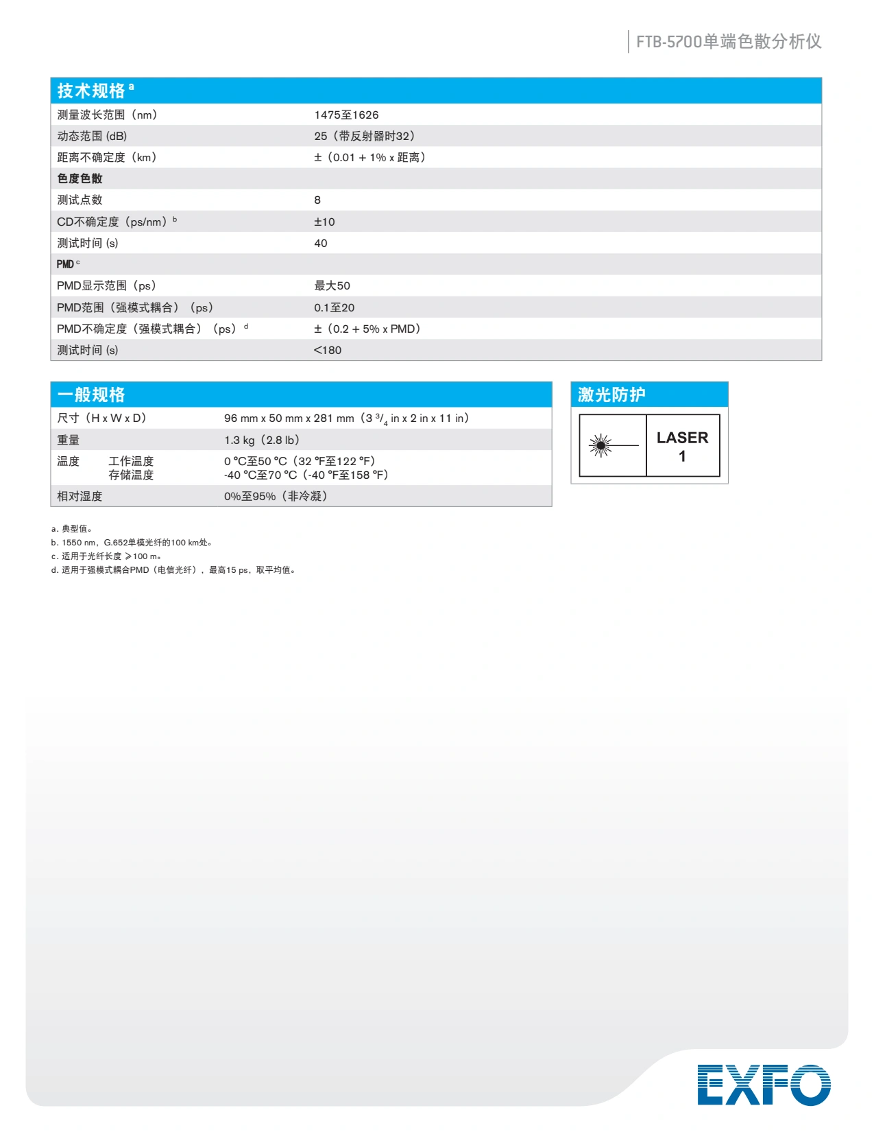 FTB-5700 - 单端色散分析仪_7.webp