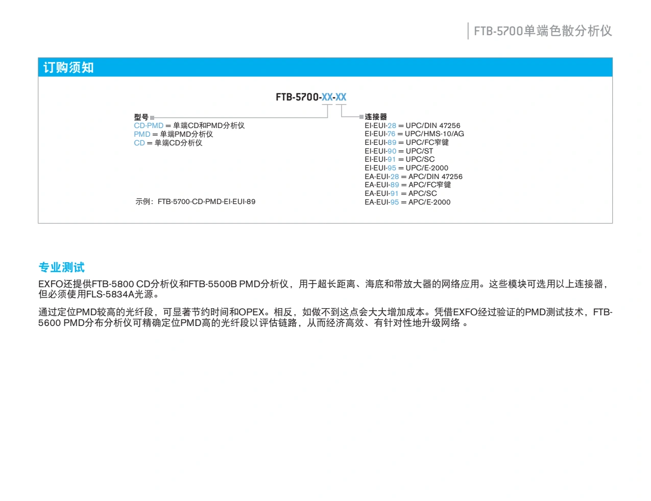 FTB-5700 - 单端色散分析仪_8.webp