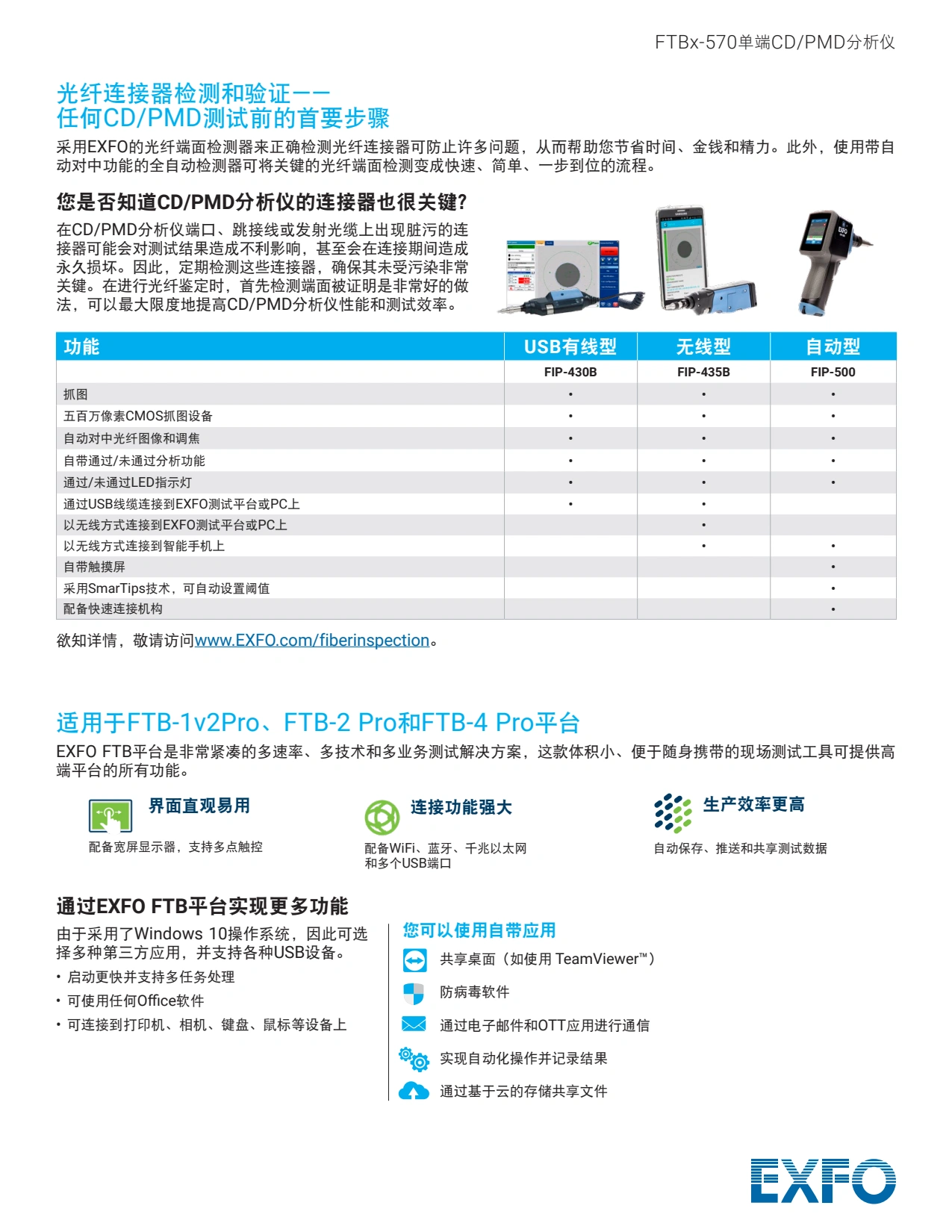 FTBx-570 - 单端色散分析仪_6.webp