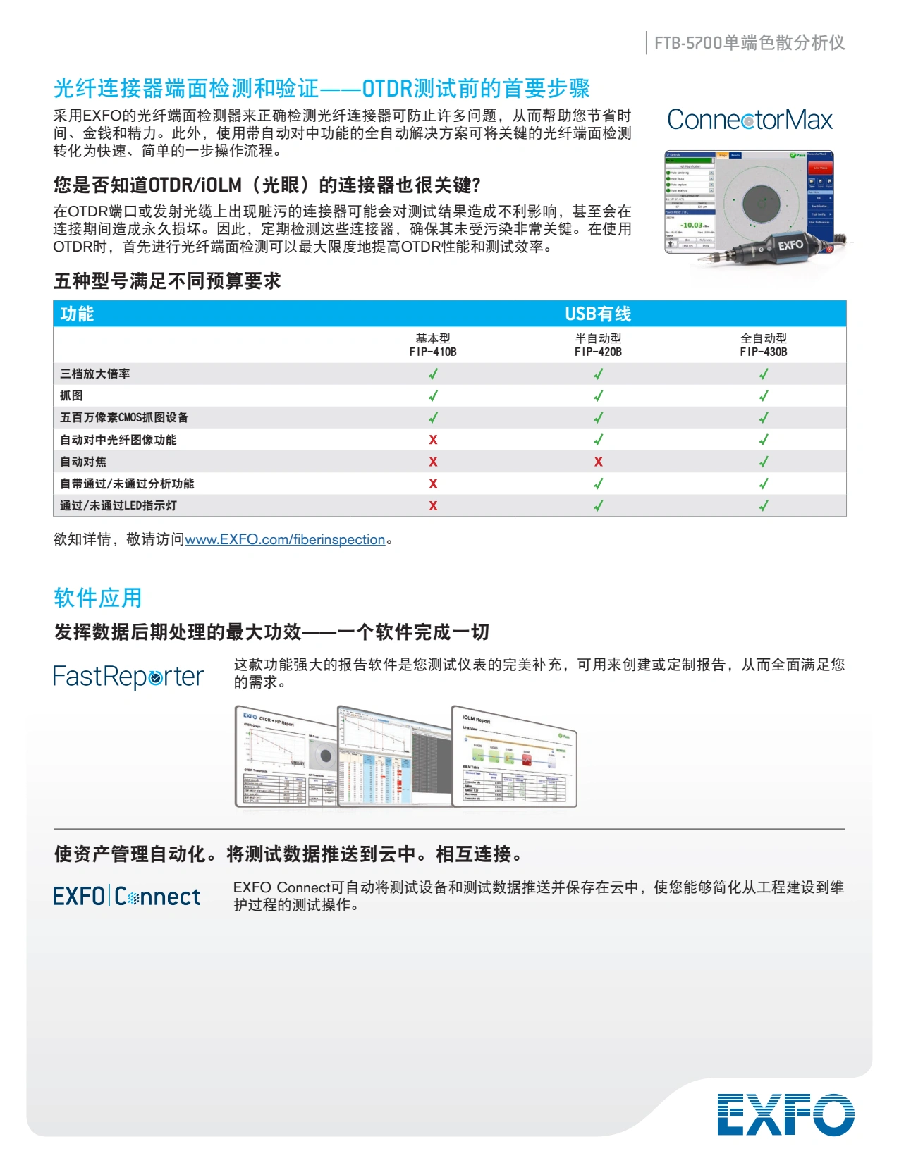 FTB-5700 - 单端色散分析仪_6.webp