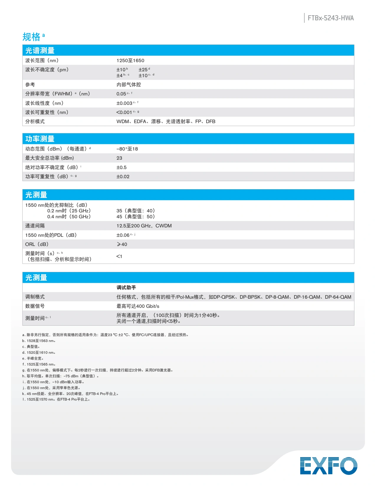 EXFO光谱分析仪5243_5.webp