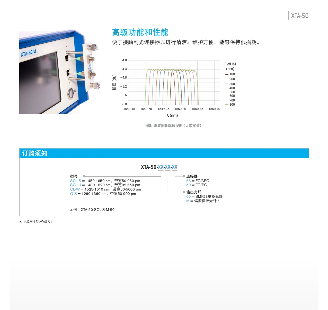 XTA-50 - 带宽可调节的可调谐滤波器_4.webp