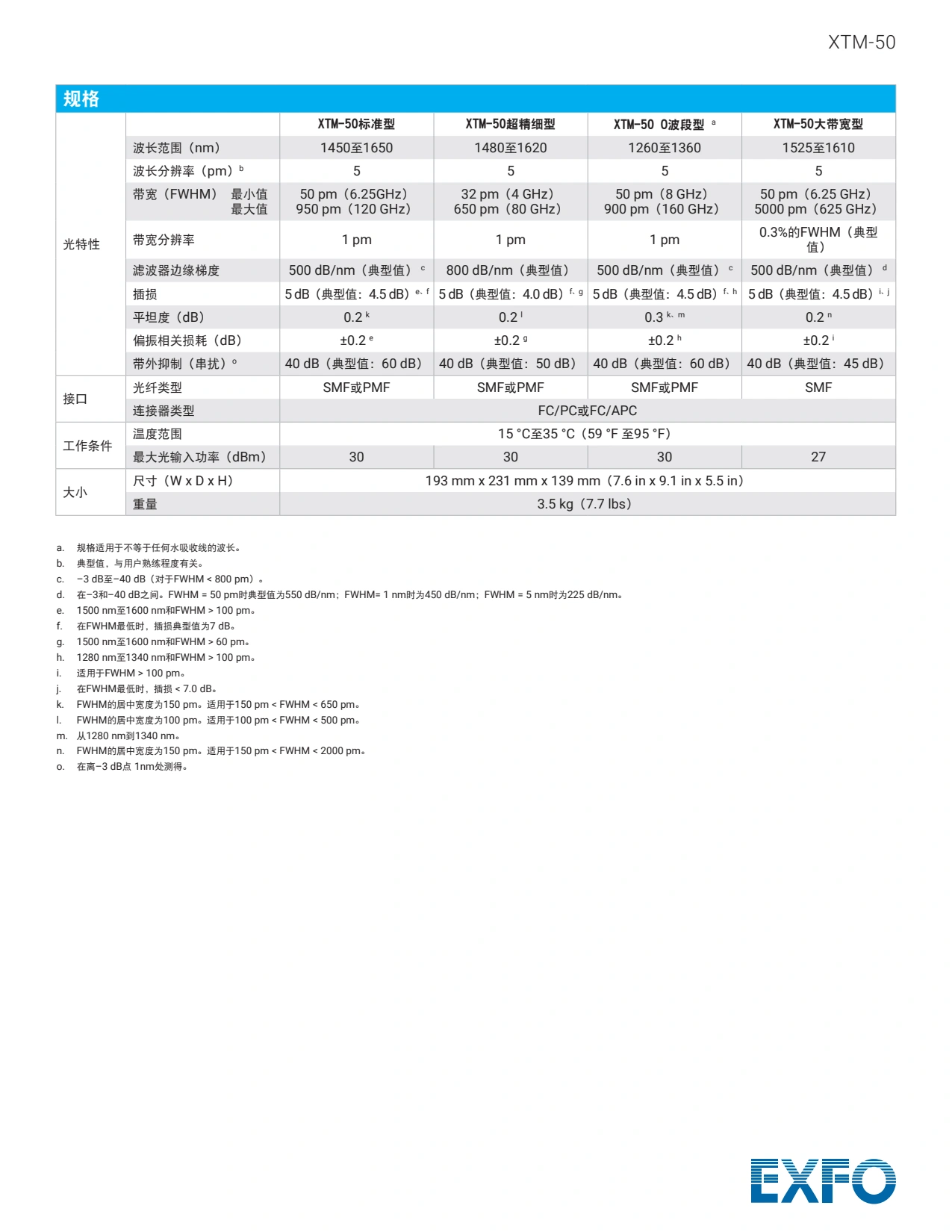 EXFO XTM-50可调谐滤波器_3.webp