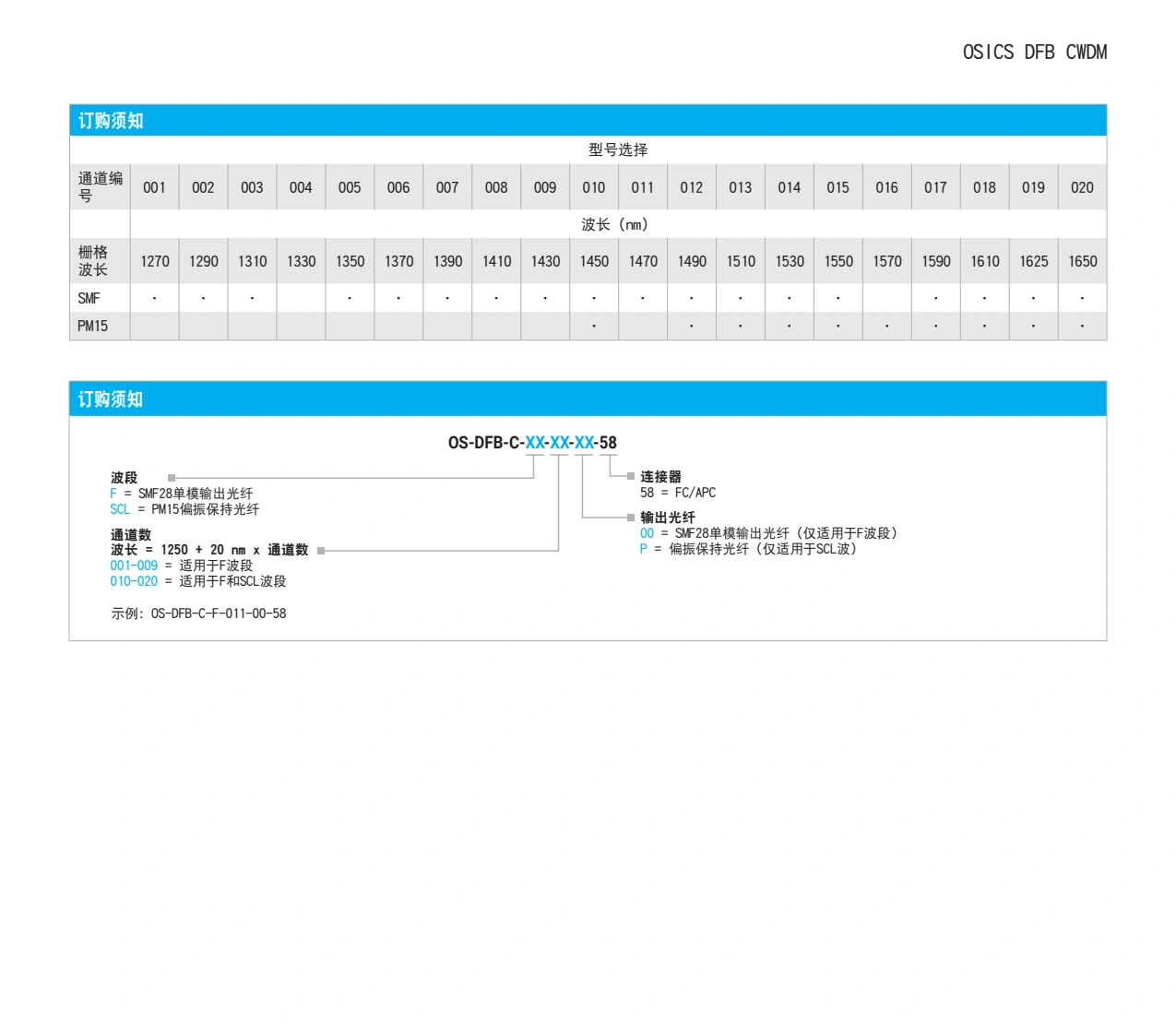 EXFO DFB CWDM反馈激光器_4.webp