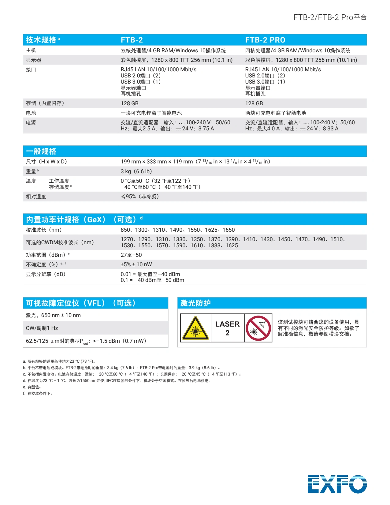 FTB-2 PRO测试平台_09.webp