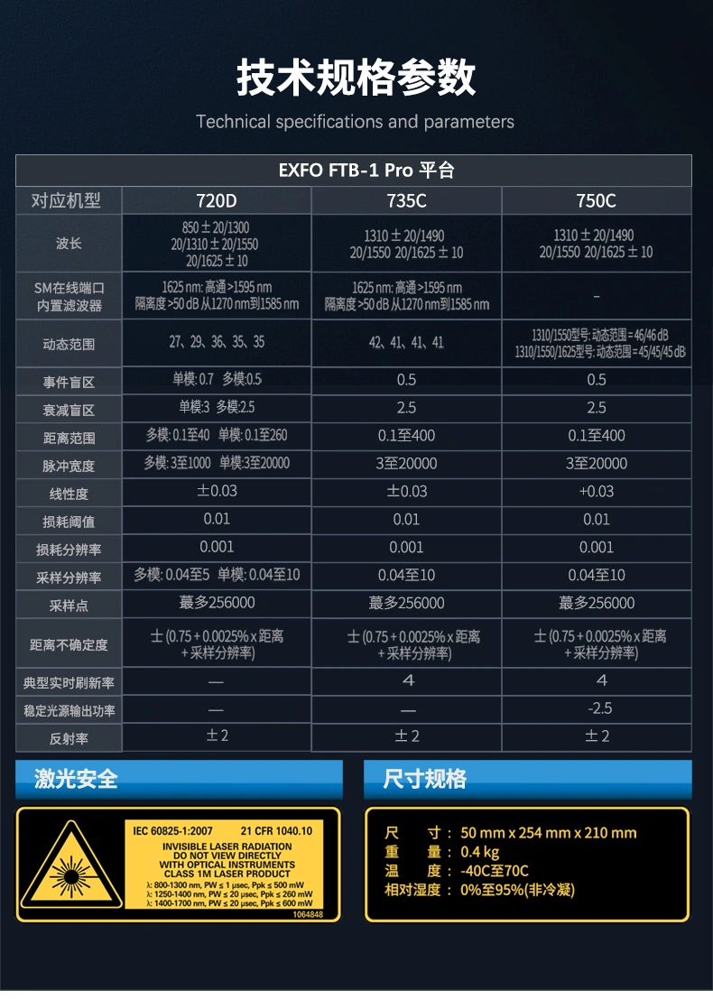 FTB-700-平台_11.webp