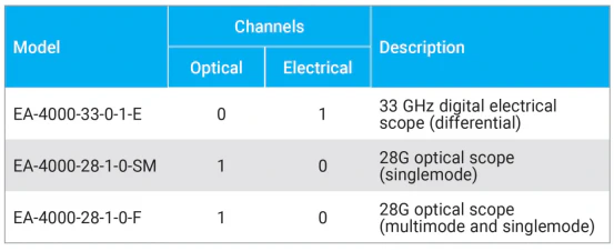 400G 800G解决方案2426.webp