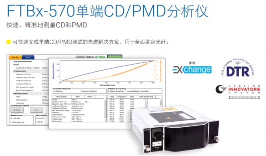 高速网络测试仪表-色散分析仪-光谱分析仪318.webp