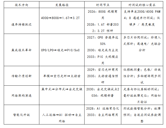 青岛法特科技公司1.png