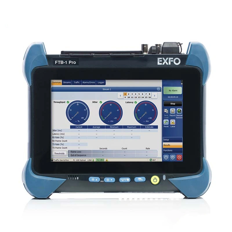 EXFO FTB-1v2 Pro平台